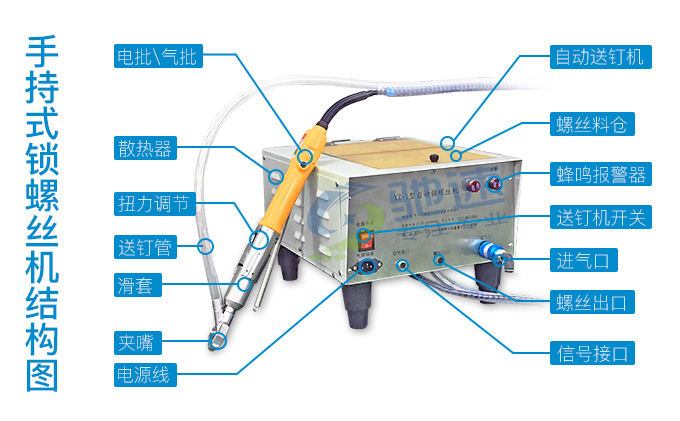 手持式鎖螺絲機(jī)結(jié)構(gòu)圖